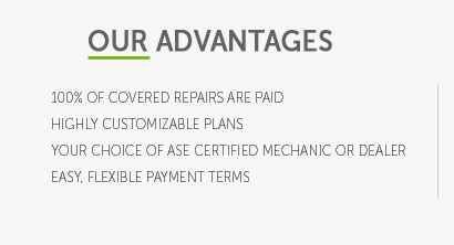 honda care warranty coverage